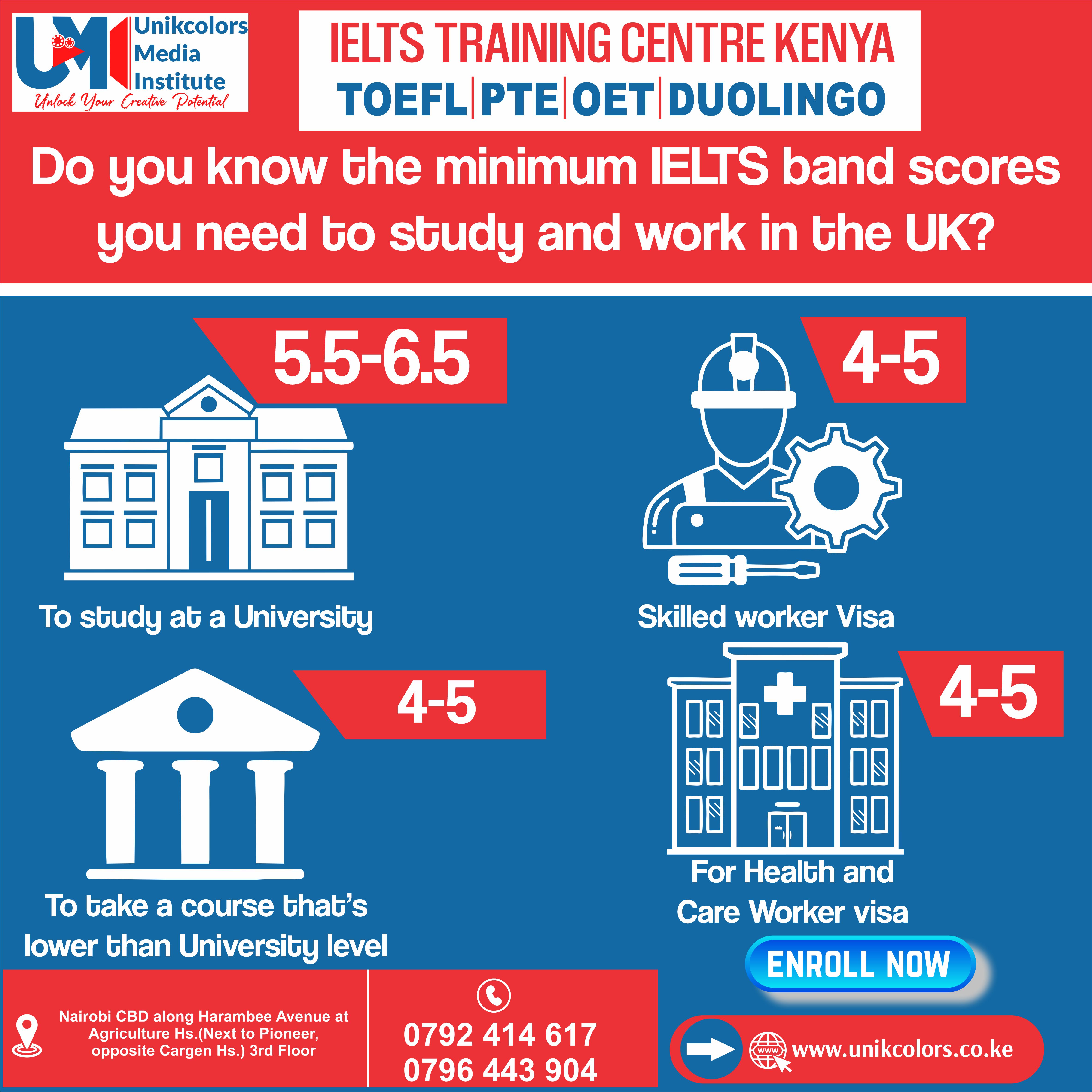 IELTS TRAINING CENTRE KENYA -  Minimum IELTS Scores Needed for Different Countries